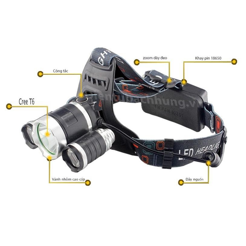 Đèn Pin Đội Đầu Siêu Sáng HIGH POWER HEADLAMP T6 Chính Hãng