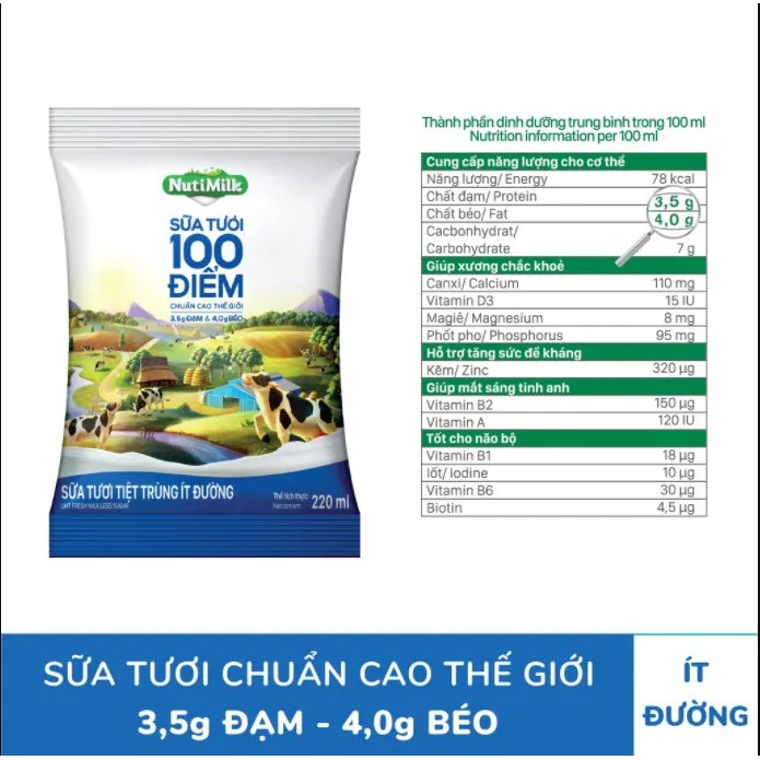 Sữa tươi 100 điểm Nutifood NutiMilk ít đường 220ml/bịch