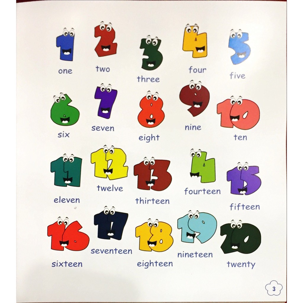 Sách - Cuốn Sách Đầu Tiên Của Bé - 123 - My First Book Of Numbers