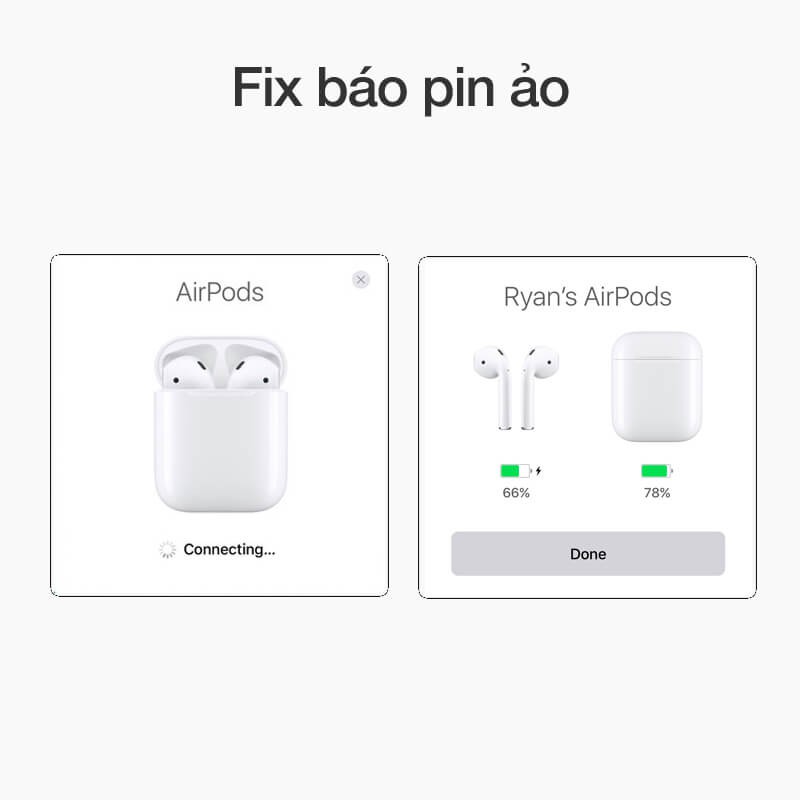 Tai nghe không dây bluetooth Airpods 2 Louda 1536 cảm biến hồng ngoại TechXTRA