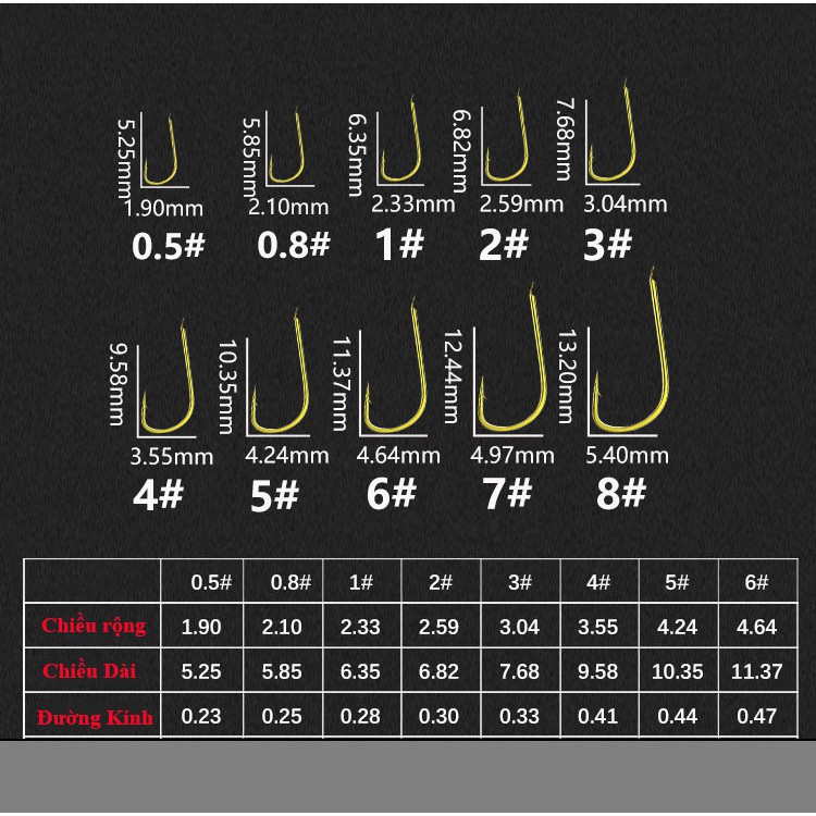 Lưỡi Câu Cá Vàng Có Ngạnh 100 Chiếc Chuyên câu cá rô cá diếc, cá chép