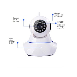 Camera Quan Sát IP Wifi Vinatech VN-6300A Dùng Phần Mềm Xmeye