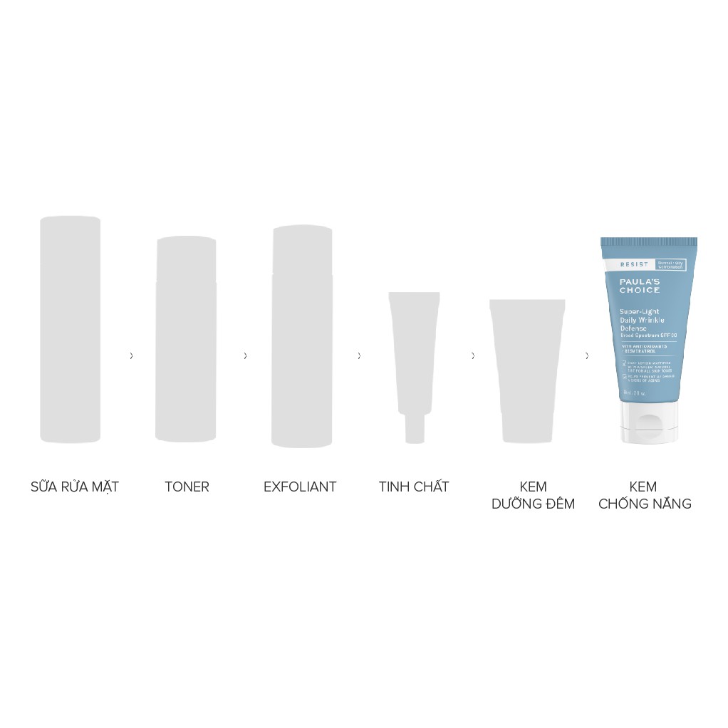 Kem Chống Nắng Paula’s Choice Dưỡng Ngày Siêu Nhẹ Resist Super-Light Wrinkle Defense SPF 30 60ml