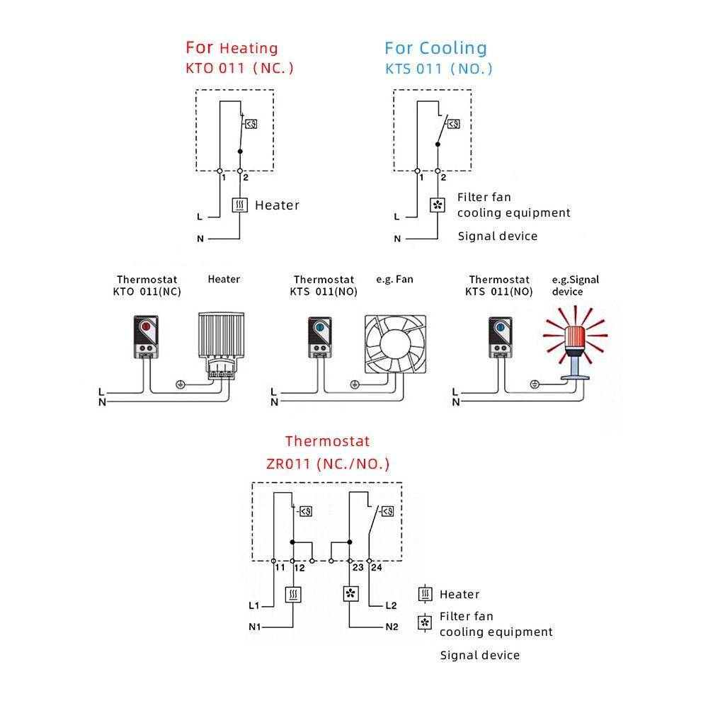 Thiết Bị Điều Chỉnh Nhiệt Độ ZR011 Mini DIN Chuyên Dụng