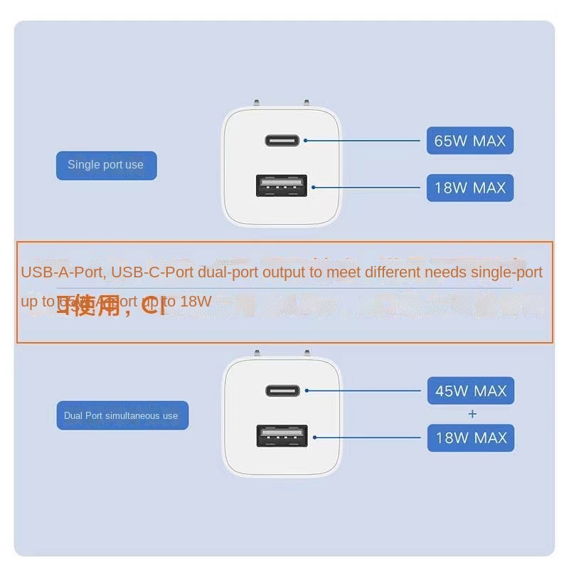 Đế Sạc Xiaomi GaN 65W 1A1C Với Dây Cáp Kép 5A  Cho Mi 11 10 9 8