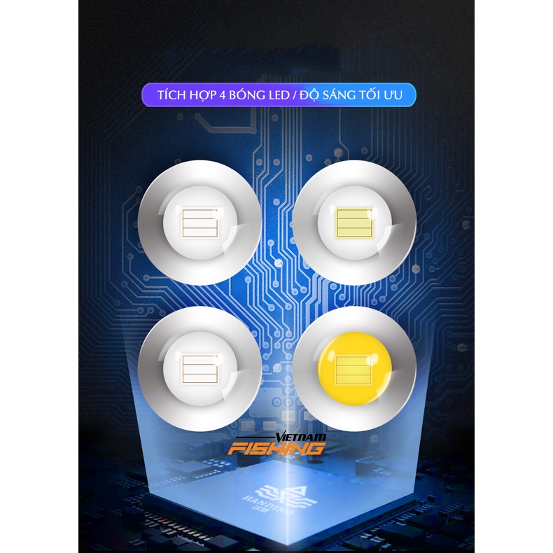 Đèn Soi Phao Câu Cá Handing - Đèn Câu Đêm