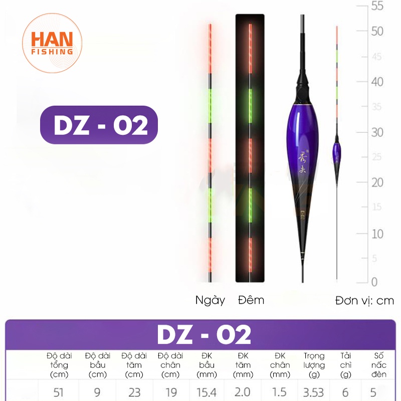 Phao Điện Nano Handing DZ – Han Fishing