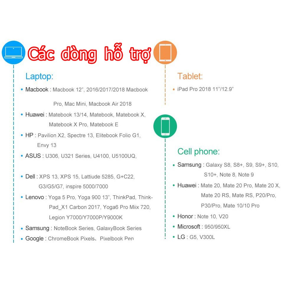 Hub Usb Type-c ra HDMi, Ethernet, USB và PD 60w cho Macbook, Dell XPS, Asus, Surface - Jinghua Z328