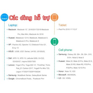 CÁP CHUYỂN USB TYPE-C RA HDMI JINGHUA Z340