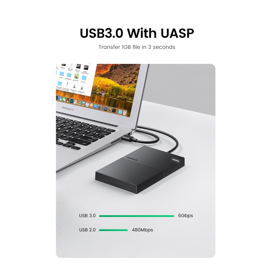 Hộp đựng ổ cứng UGREEN CM471 SSD + Ổ cứng 2.5 Inch Kèm cáp micro - Hàng phân phối chính hãng