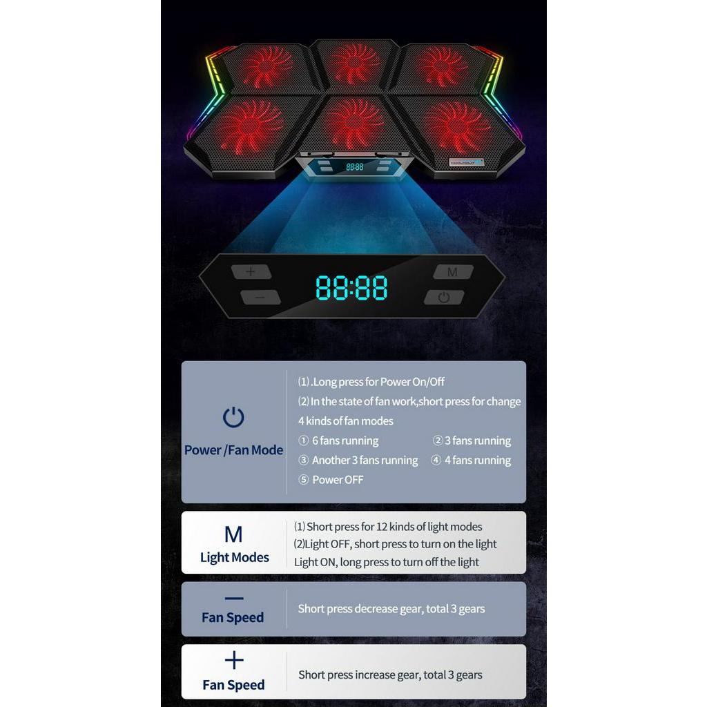 Đế tản nhiệt kèm quạt và 2 cổng USB cho Laptop 12 - 17 Inch