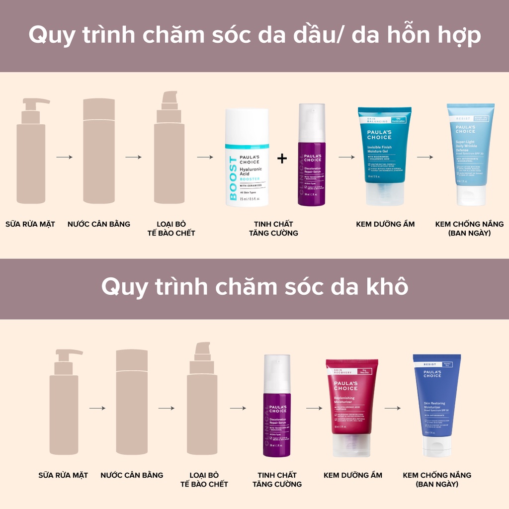 [PAULA'S CHOICE] Gel Dưỡng Ẩm Da Dầu Và Thu Nhỏ Lỗ Chân Lông Skin Balancing Invisible Finish Moisture Gel 60ml (Mã 3400)