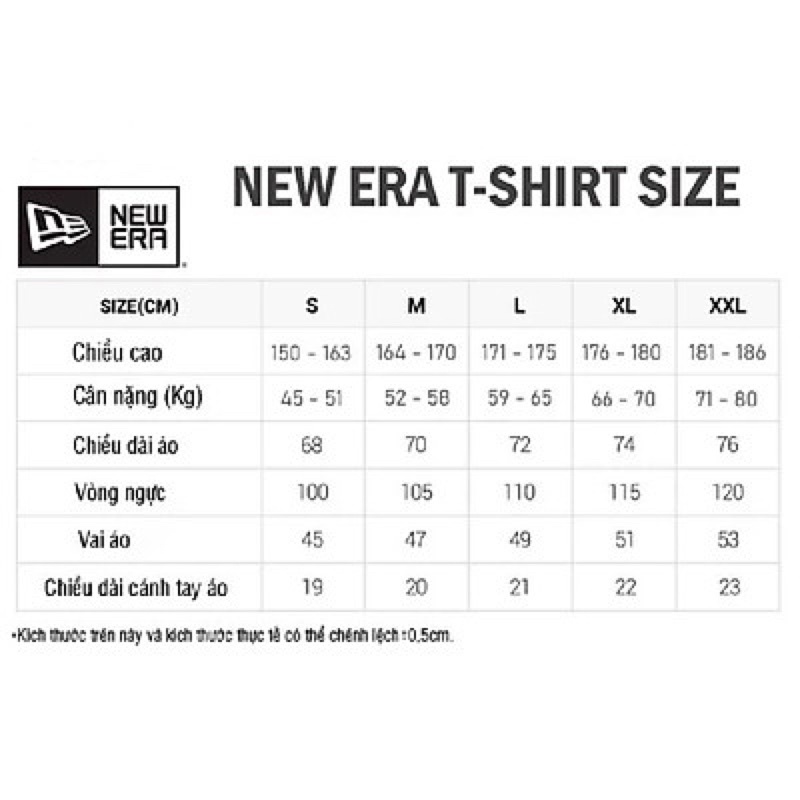 Áo Thun TShirt New Era Fulltag Bảng Kỉ niệm 40 năm