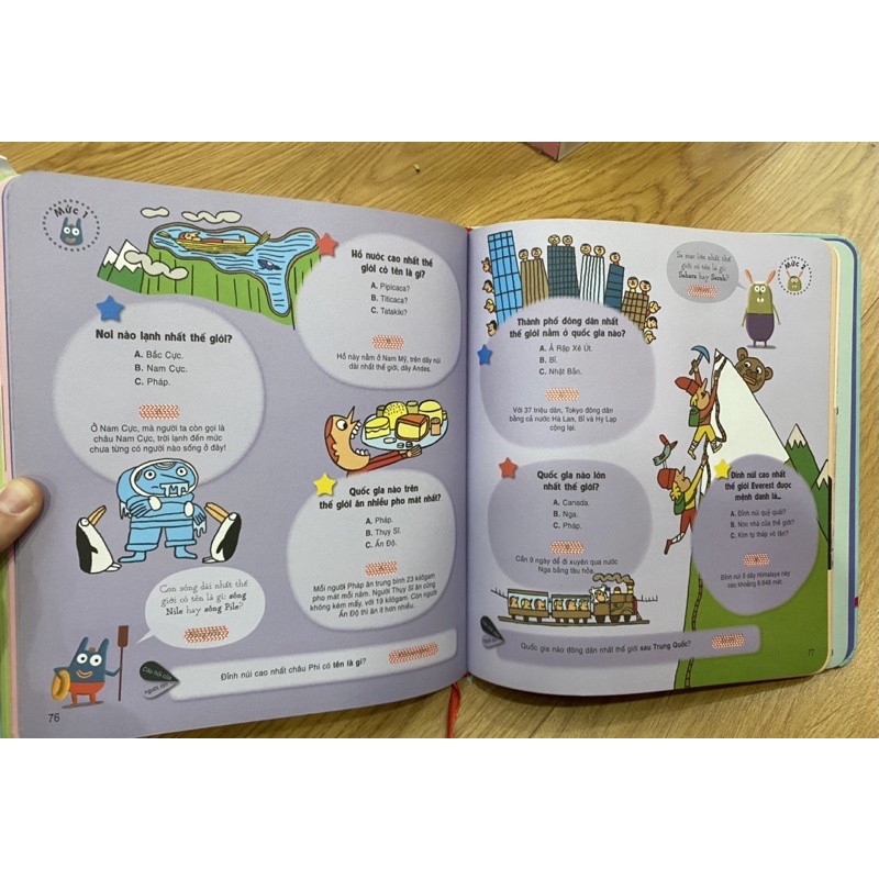 Sách-Maxi Quiz Junior - Trắc nghiệm cơ bản về Bách khoa tri thức ( Đinh tị)