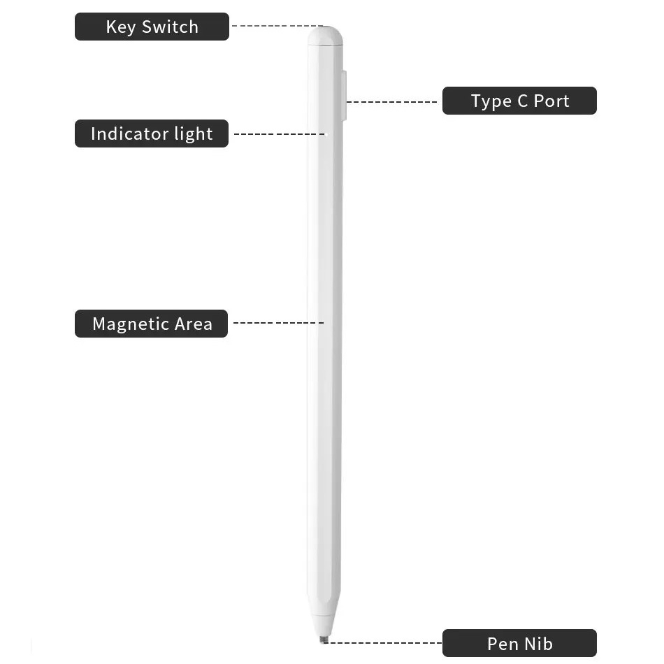 Bút cảm ưng WIWU Pencil Max cho máy tính bảng IPad , Samsung Tad , Điện thoại thông minh , sử dụng trên mọi hệ diều hành