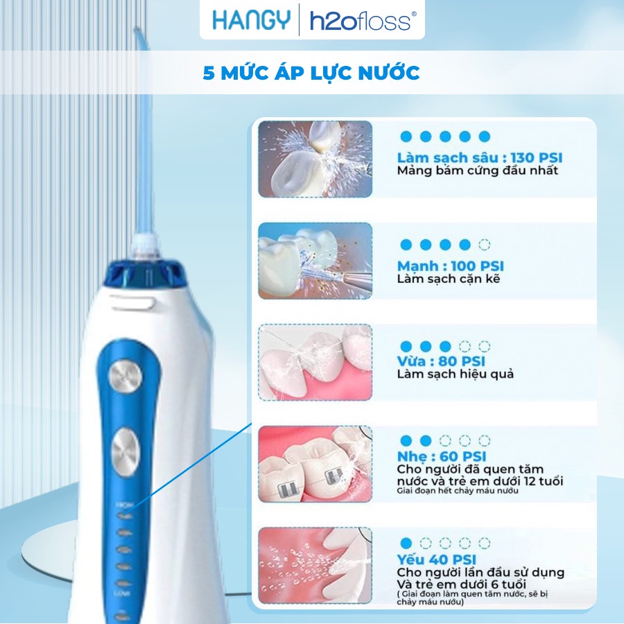 Tăm Nước HF-9P HANGY phiên bản Summer Packing - Bao gồm (Tăm Nước HF-9P + Túi Tote + 2 Hộp Trà + Nước Súc Miệng + Hộp)