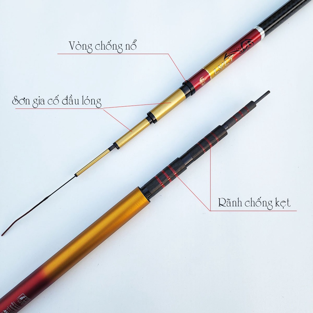Cần câu tay 5H Tiềm Long cần câu đài cao cấp vân carbon thế hệ mới tặng kèm ngọn phụ CD37