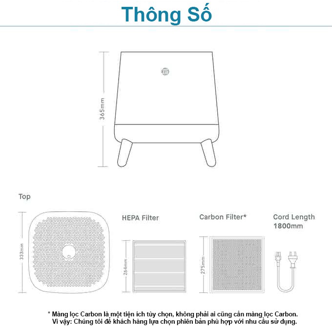 Máy lọc không khí SQAir – Smart Air giúp cho không khí luôn sạch, không gây ồn M01