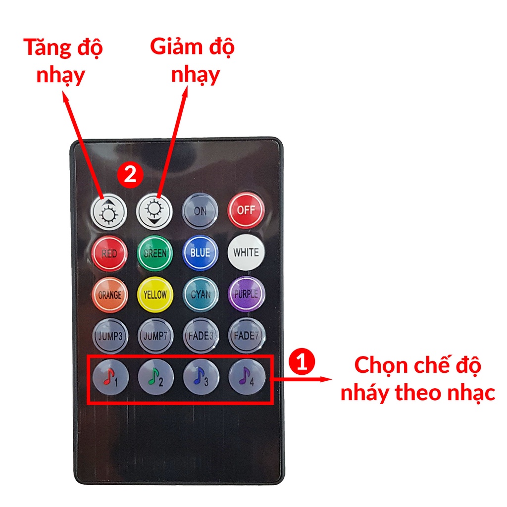 Bộ điều khiển hiệu ứng led RGB 5050 MUSIC IR CONTROLLER  epoxy chống nước 1m/2m/3m/5m