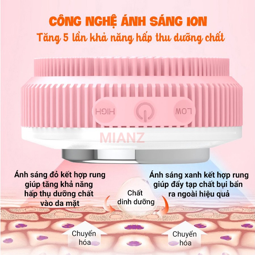 Máy rửa mặt cầm tay sóng âm đa năng tẩy trang làm sạch da, có đèn led massage đẩy dưỡng chất, nâng cơ mặt - MIAN MART