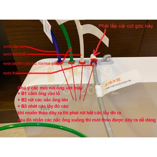 Máy lọc nước Xiaomi Water Purifier C1