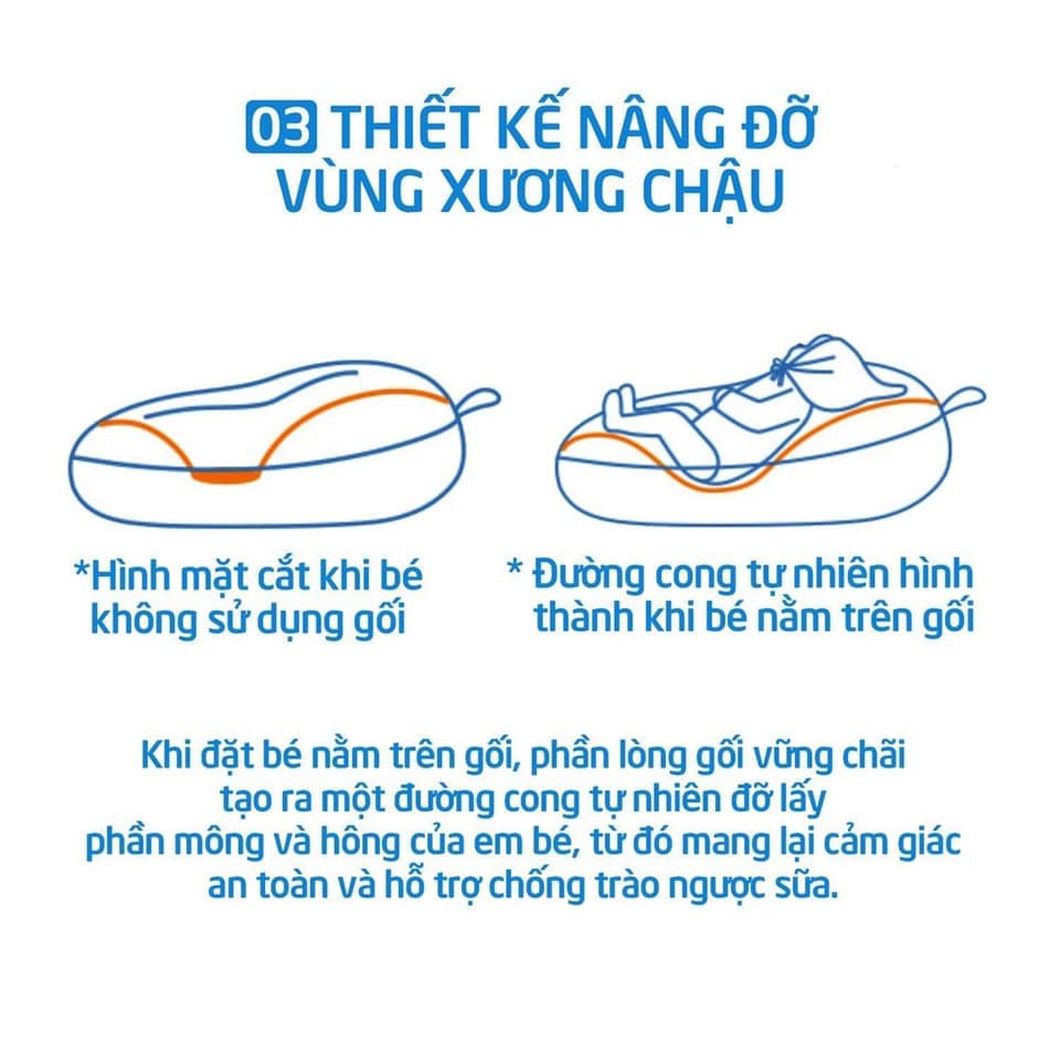 [CHÍNH HÃNG] GỐI CHỐNG TRÀO NGƯỢC ROTOTO BEBE HÀN QUỐC (KÈM VỎ GỐI, TÚI ĐỰNG)