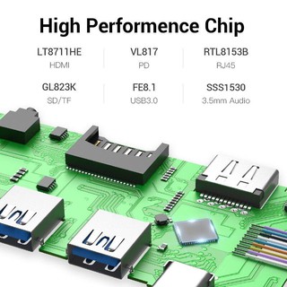 Type C - Cáp chuyển USB Type C to HDMI + VGA + USB + PD (87W) (4 in 1) Vention