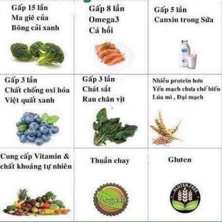 (có bill) Hạt CHIA hữu cơ sạch 100% Đức