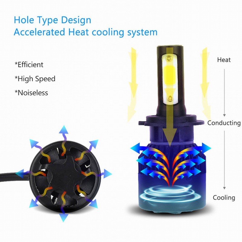 Đèn Pha LED 10000LM H4 H1 H7 H8 H9 H11 H16 9005 HB3 9006 HB4 4300K 6000K 8000K Chất Lượng Cao