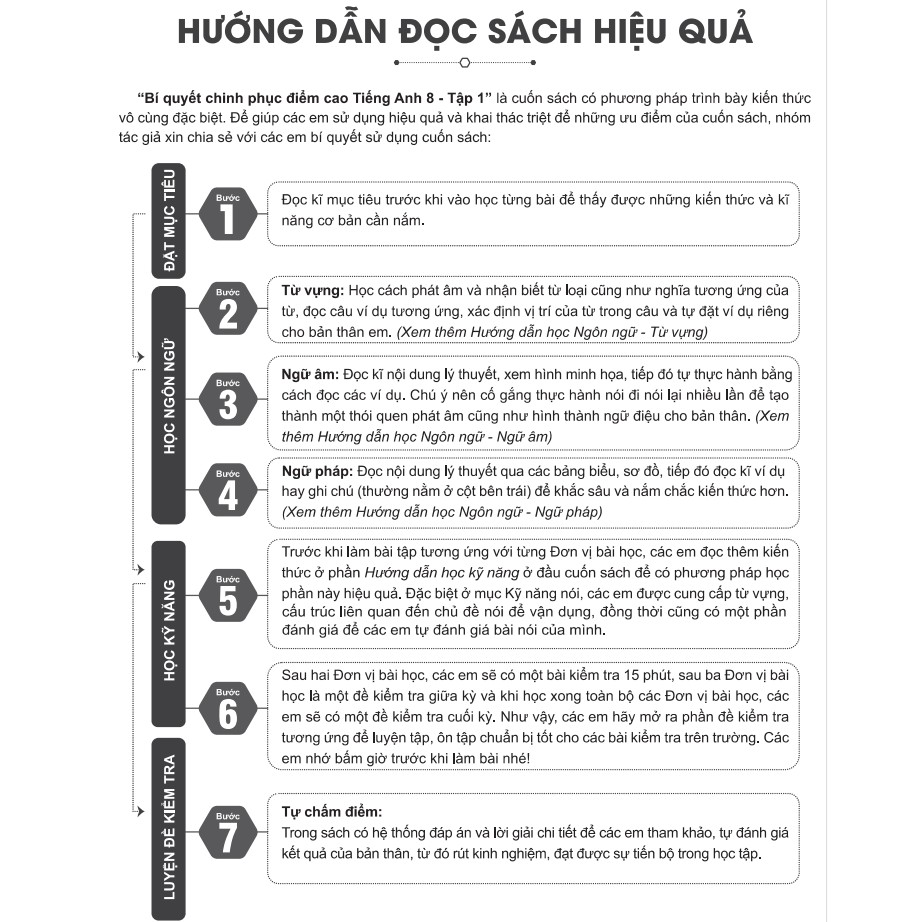 Sách Bí quyết chinh phục điểm cao tiếng Anh 8 Tập 1 NXB Đại học Quốc gia Hà Nội