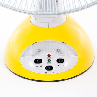 Quạt sạc tích điện Sunhouse SHD712