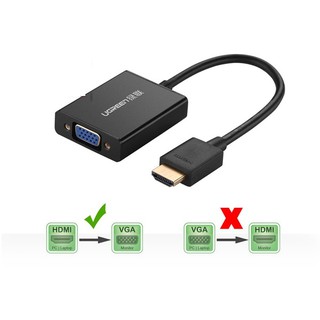 Cáp chuyển HDMI sang VGA Ugreen 40233