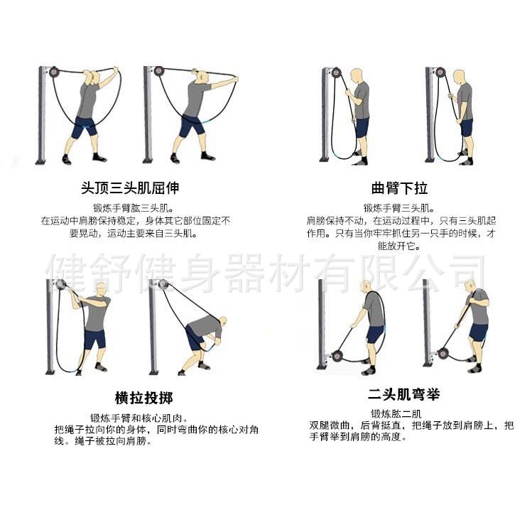 Máy tập gym tâp thể lực tập tăng cân tăng cơ giảm mỡ, ròng rọc dây thừng kéo mẫu mới 2020