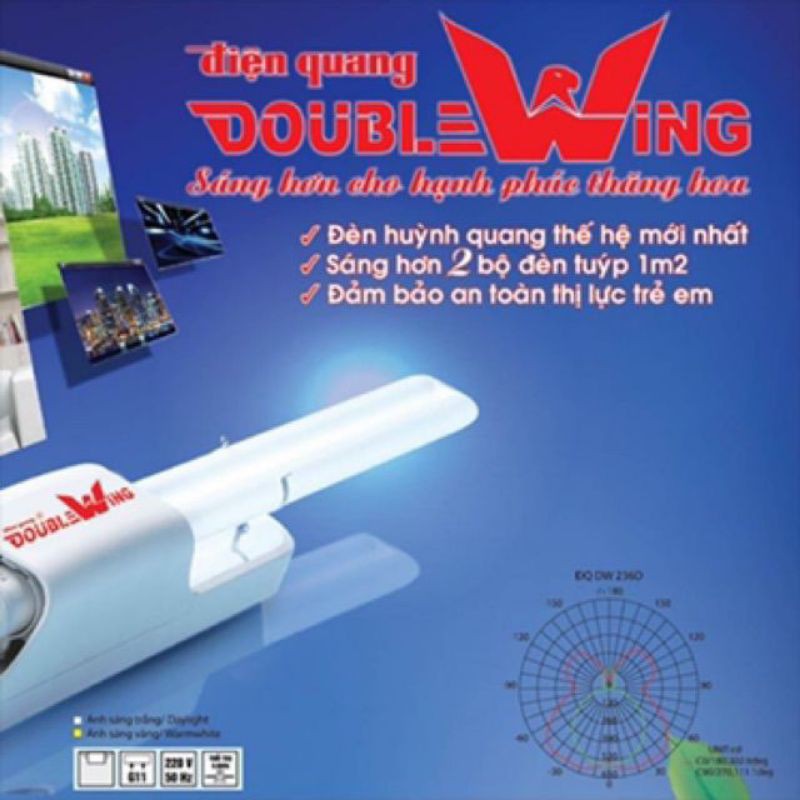 Bóng đèn led doublewings Điện Quang (18w - 36w)