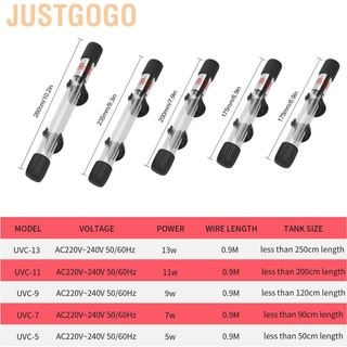 Đèn Led Uv 220v Dùng Cho Hồ Cá