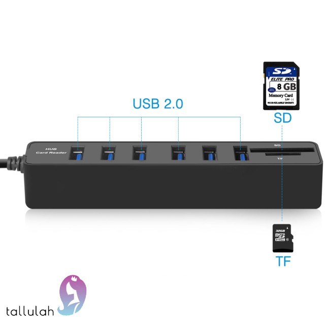 6-Port USB 2.0 Data Hub 2 In 1 SD/TF Multi USB Combo with 3ft Cable for Mac, PC, USB Flash Drives And Other Devices