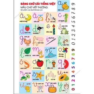 BẢNG CHỮ CÁI TIẾNG VIỆT - SONG NGỮ KÈM HÌNH ẢNH THÚ VỊ CHO TRẺ TẬP ĐỌC
