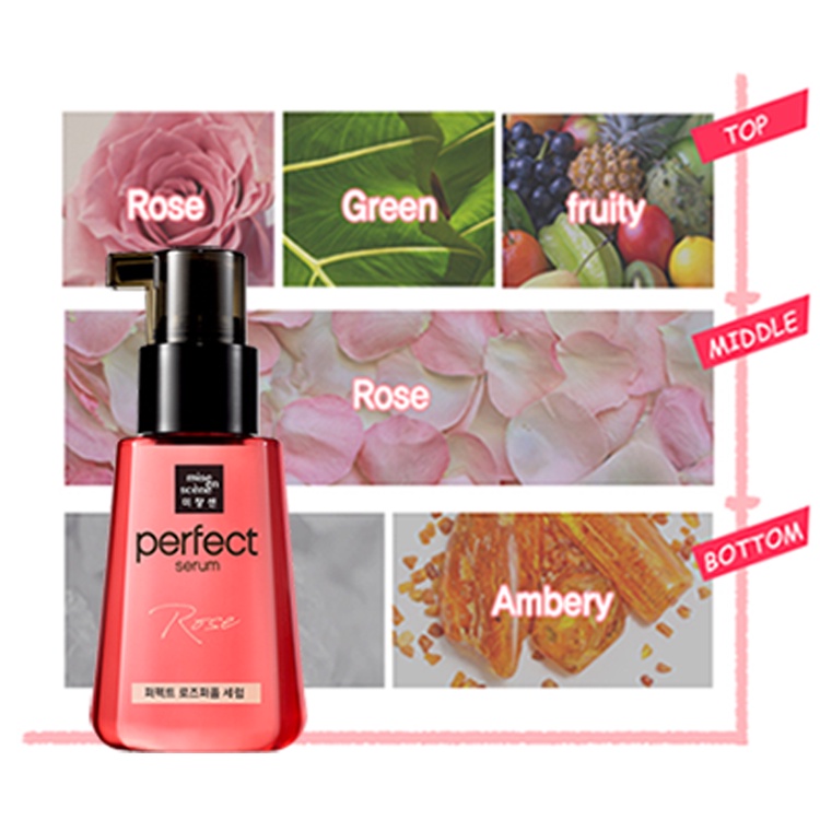 Tinh Chất Dưỡng Tóc Mise En Scene Perfect Serum Rose Edition 80ml