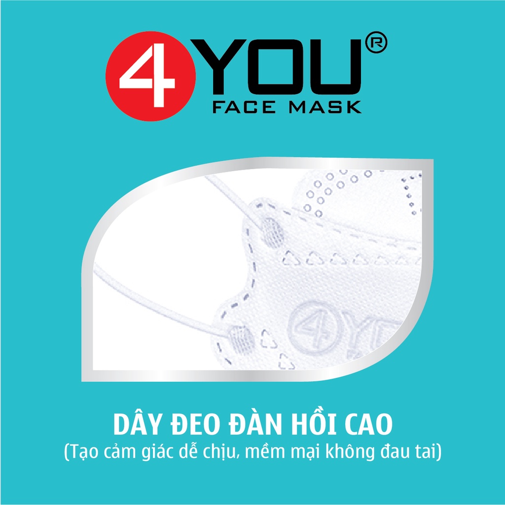 Thùng 300 CÁI khẩu trang màu TRẮNG 4 lớp KF94 kháng khuẩn, chống bụi mịn, công nghệ 4D Hàn Quốc