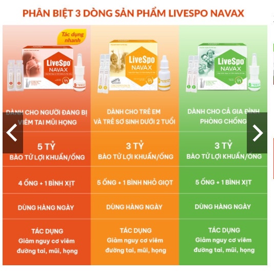 LIVESPO NAVAX - Dung dịch vệ sinh tai, mũi, họng