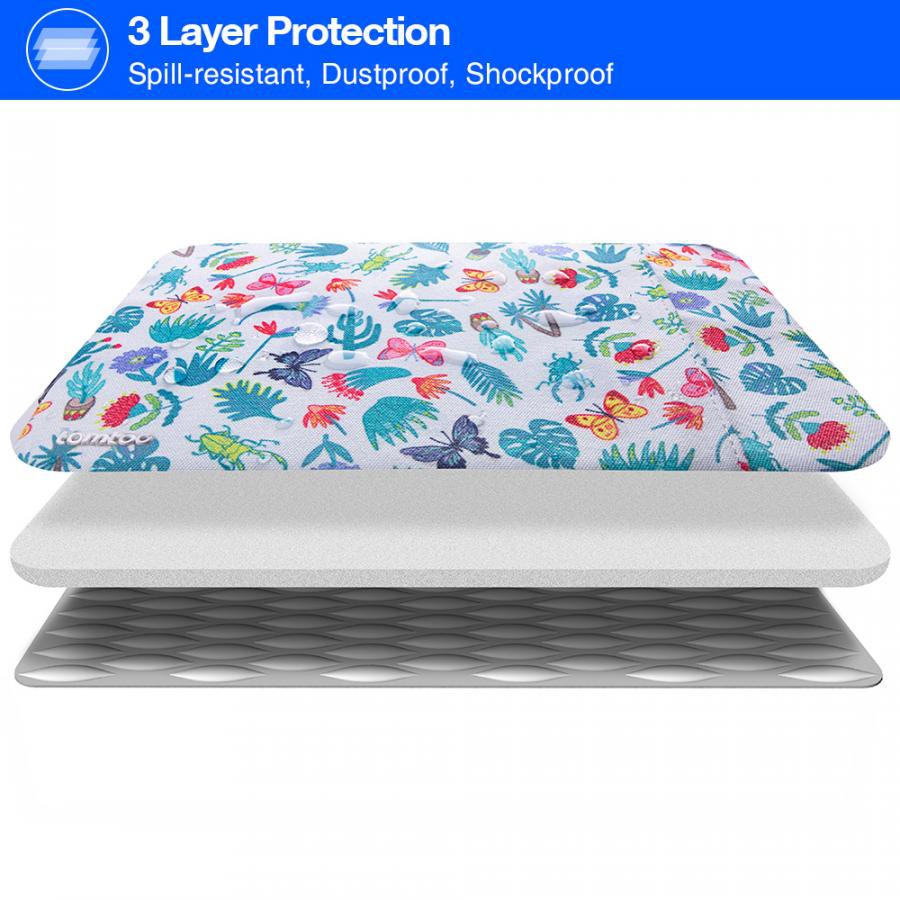 Túi Chống Sốc Tomtoc A13 360° Protective Macbook - Surface 13.3inch Grass Green | BigBuy360 - bigbuy360.vn
