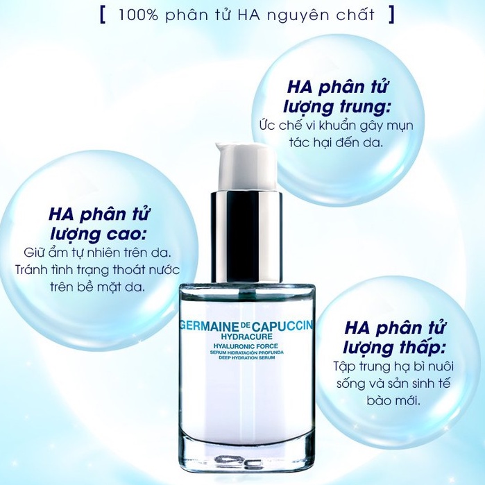 Size 30ml Tinh Chất HA siêu cấp Nước Hyaluronic Force GERMAINE DE CAPPUCINI