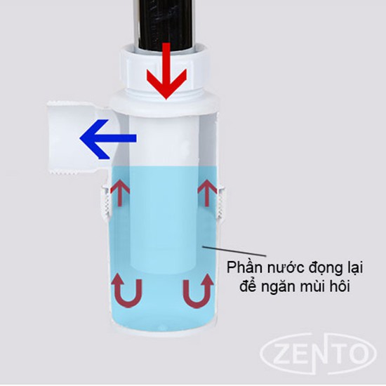 Bộ xi phông &amp; ống xả lavabo ZXP027