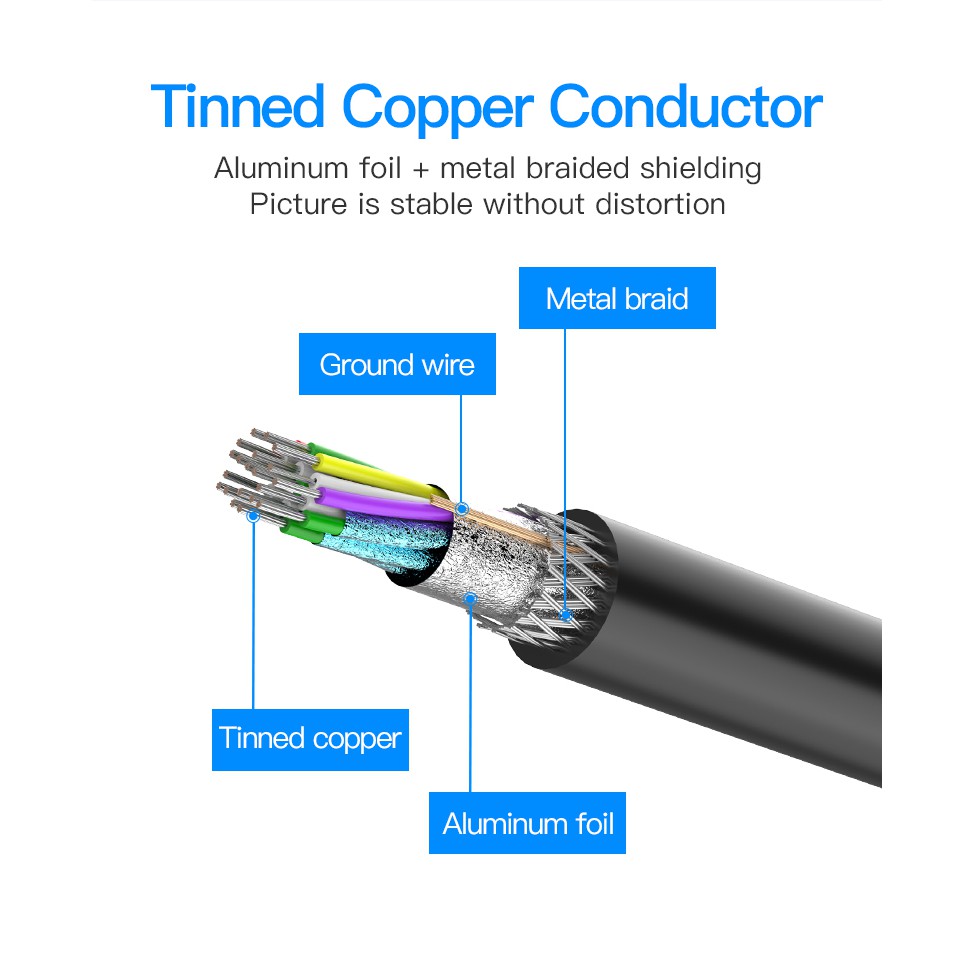 VENTION Dây Cáp Cổng Hiển Thị Thông Minh 4k 60hz dp 1.2 Cho Màn Hình Máy Chiếu tv Máy Tính