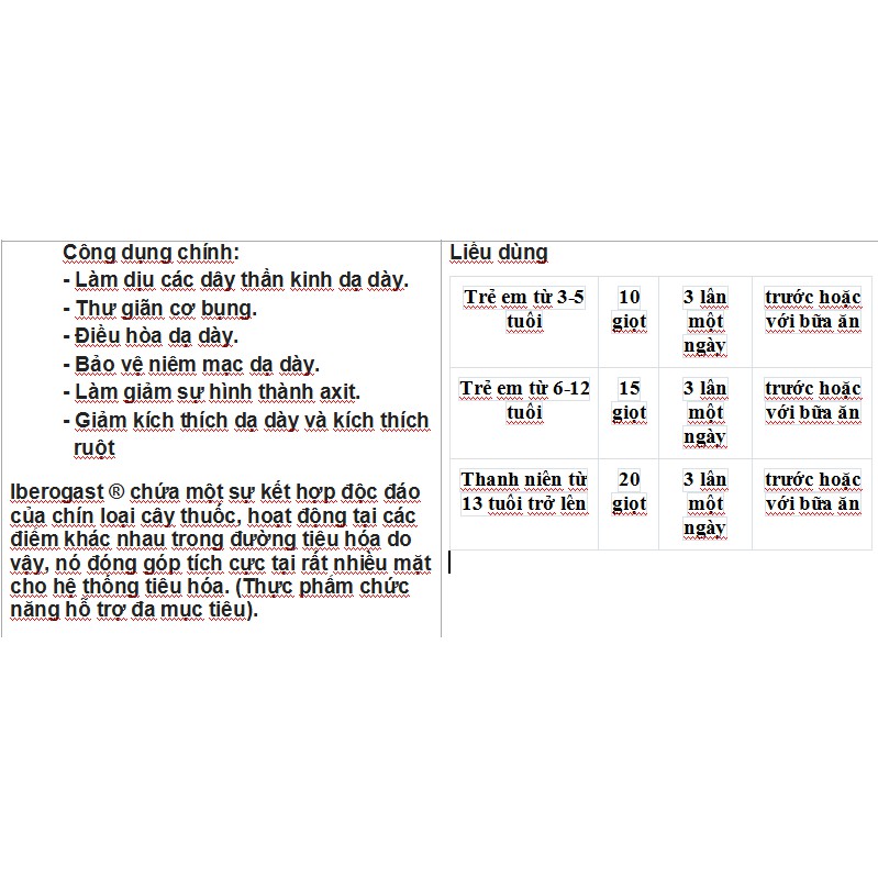 Hàng Đức Iberogast 20ml