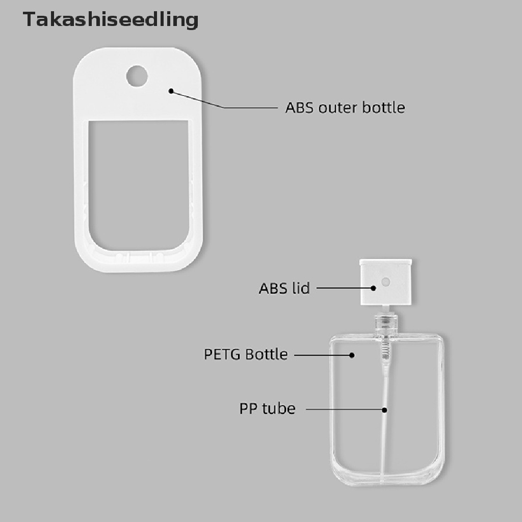 Bình Xịt Rỗng Bằng Nhựa 48ml Có Thể Bơm Phun Sương