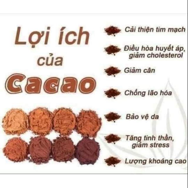 [RẺ VÔ ĐỊCH] BỘT CACAO