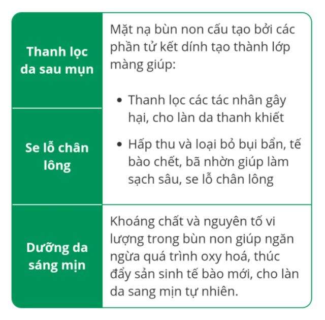 Kem rửa mặt Acnes bùn non dưỡng sáng da 25g | BigBuy360 - bigbuy360.vn