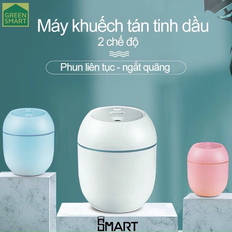 MÁY XÔNG TINH DẦU - MÁY PHUN SƯƠNG TẠO ẨM MINI 250Ml