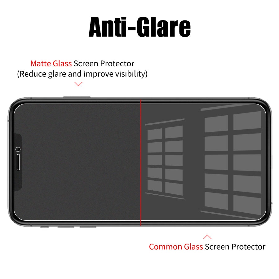 Kính Cường Lực Nhám Full Màn Chống Vân Tay Cho iPhone 14 13 12 11 Pro Max Plus Mini X XR XS Max 8 7 6 6s Plus 5 5s SE